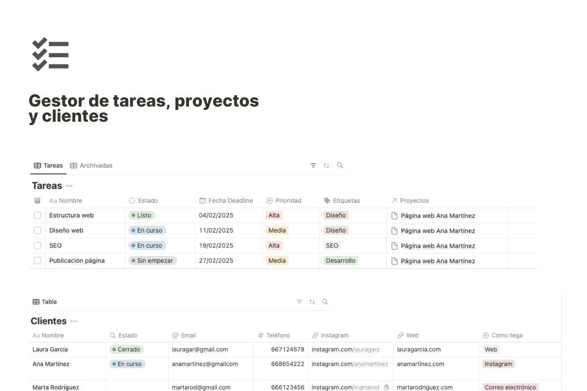 Plantilla de Notion: Cómo organizo mi negocio con Notion