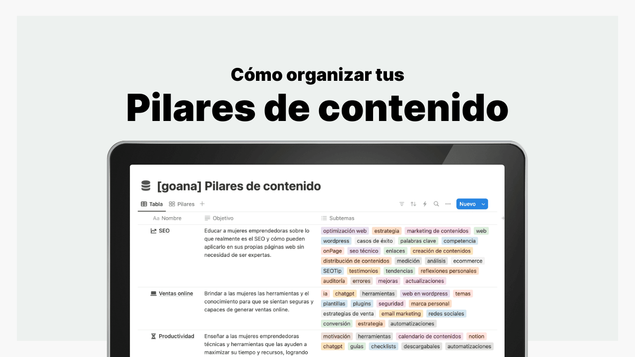 Cómo organizar tus pilares de contenido con Notion
